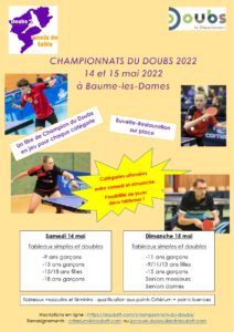 Lire la suite à propos de l’article Championnat du Doubs 2022